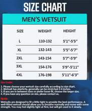 Premium Mens Fullbody Swimsuit