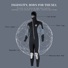 Premium Wetsuits for Men Fullbody 3mm Neoprene Wetsuit